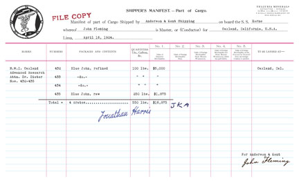 Shipping Manifest